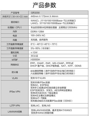 H3C ER3200G2多WAN口全千兆企業(yè)級VPN網(wǎng)關(guān)路由器 打造高效安全的網(wǎng)絡(luò)基石